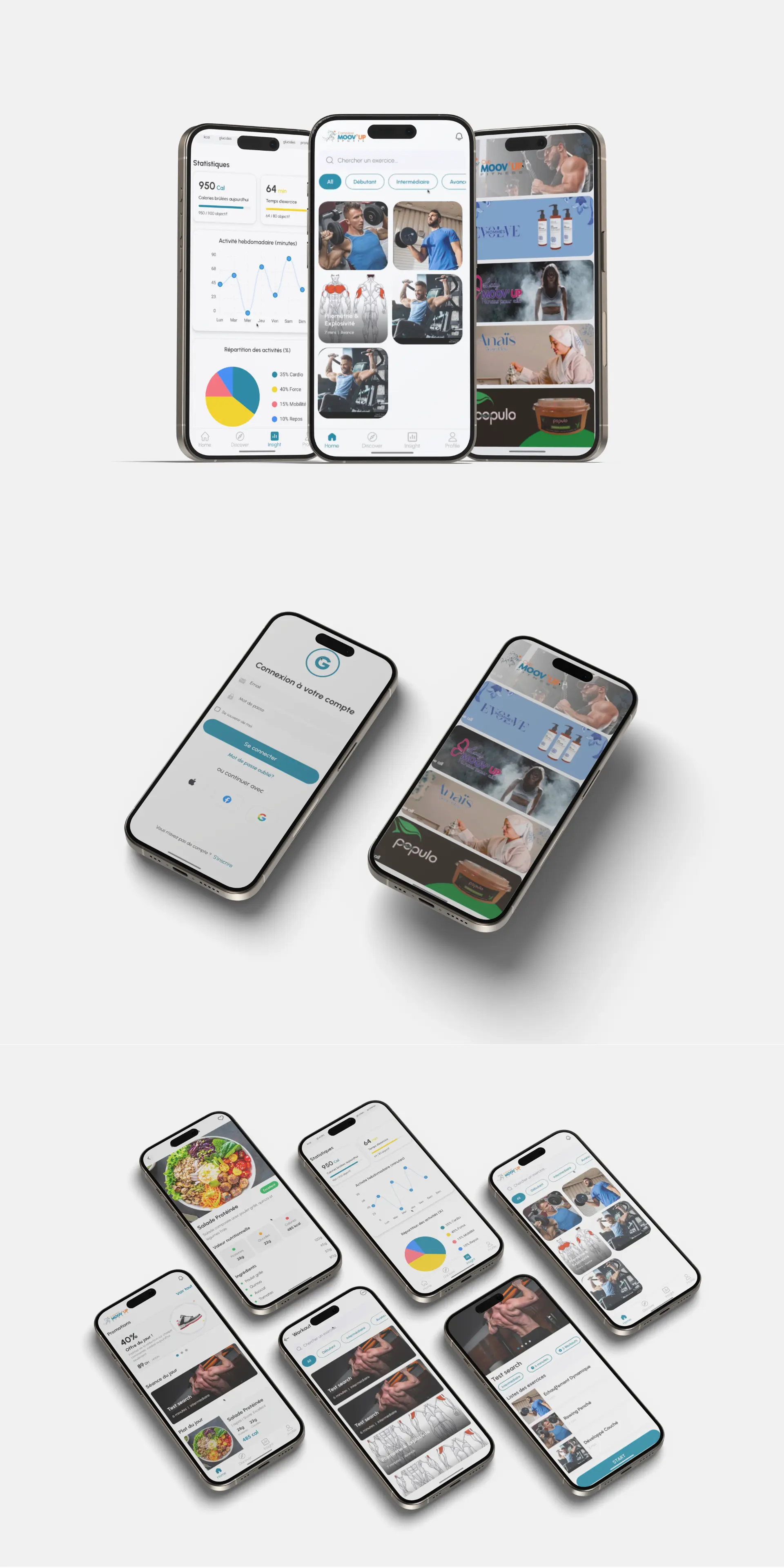 Application mobile crossplateforme